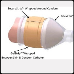 gee whiz condom ratings Gee whiz condom ratings